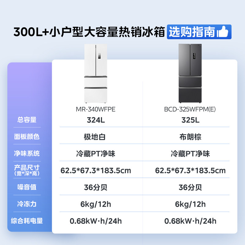 Midea Small-Sized Refrigerator 340/325 French-Style Multi-Door Four-Door White Household First-Class Energy-Saving Frost-Free
