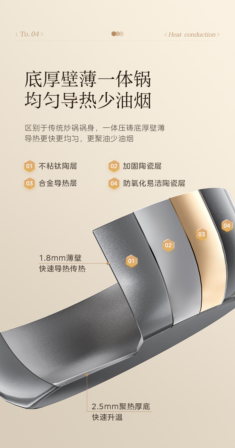 Плиты 美的钛陶不粘电炒锅家用多功能分体式炒菜锅一体式铁锅电火锅煮锅 Midea