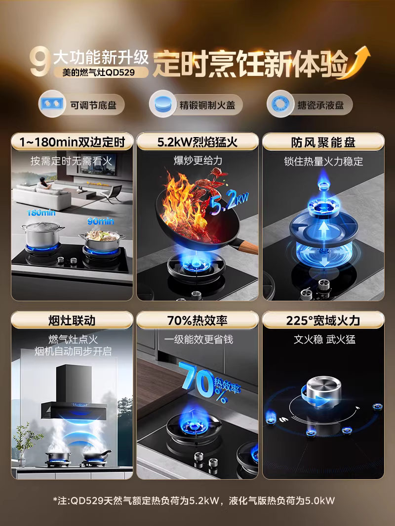 Midea Ak7Pro Timed High-Power Gas Stove Natural Gas Stove Household Dual Stove Built-In Official Qd529