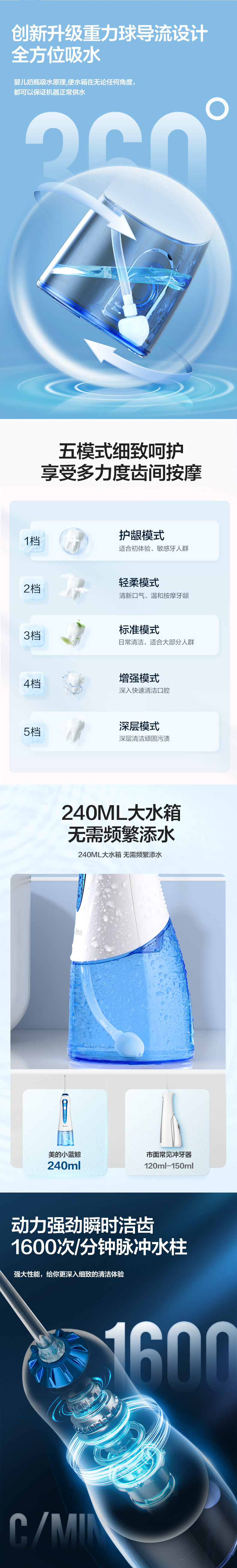 美的 小蓝鲸 水牙线冲牙器 专利重力球全方位供水 图3