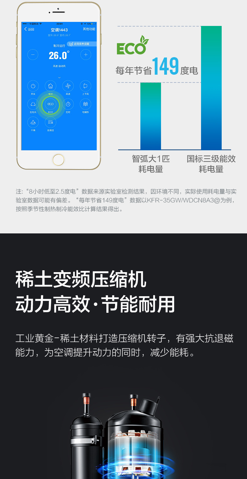 美的 大1.5匹 变频冷暖 壁挂式空调挂机 图8