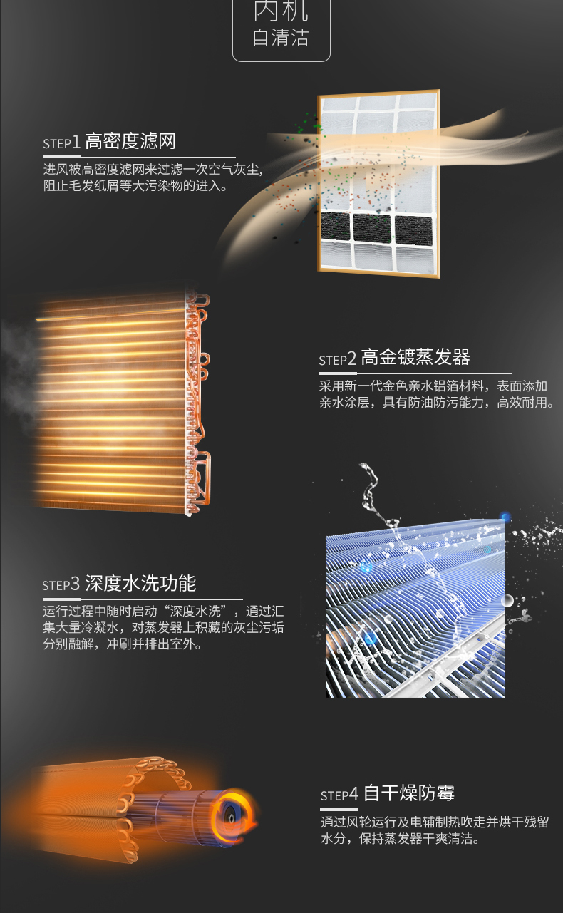 Midea/美的 KFR-72LW/WYDA2@ 3匹变频节能智能冷暖立式空调柜机