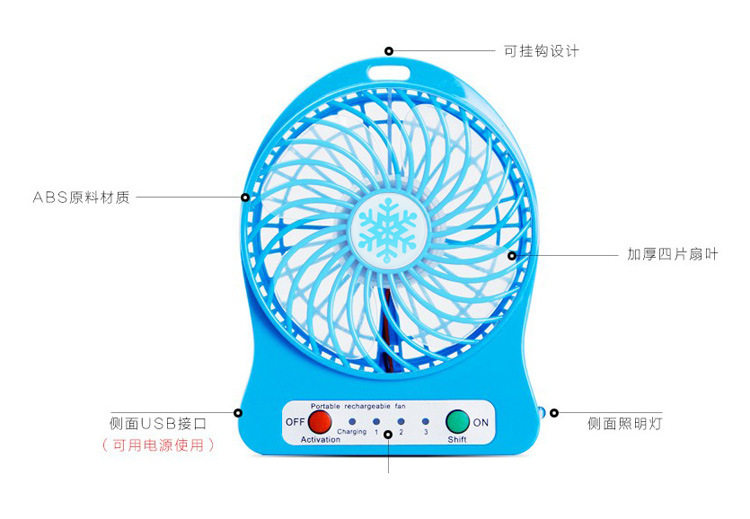 Ventilateur USB - Ref 400952 Image 6