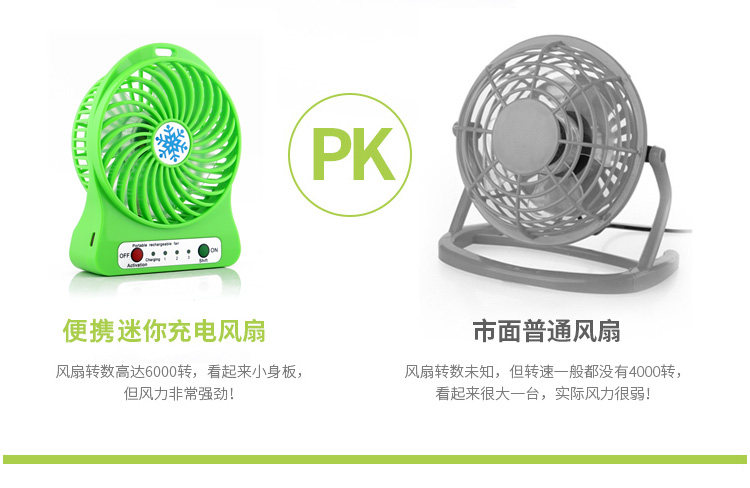 Ventilateur USB - Ref 400952 Image 16