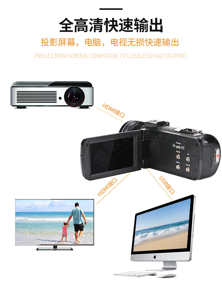 Máy ảnh kỹ thuật số KOMERY HDV-3052M2400 megapixel Camera nhìn đêm DV