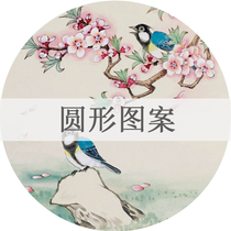 The round pattern of the