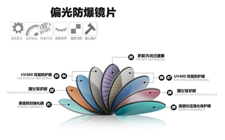 Kính râm phân cực 蛤蟆 clip kính râm cận thị clip vô hình clip nam nữ lật đôi kính có thể tháo rời kính mắt mèo