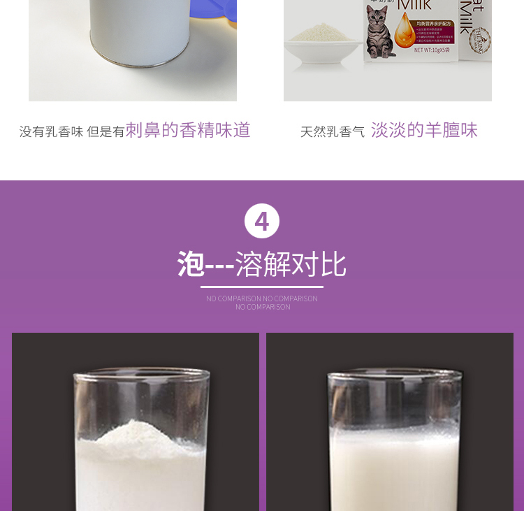 Gudeng mèo sữa dê đặc biệt điều hòa dinh dưỡng mèo tiêu hóa tiêu hóa mèo con sữa bột sản phẩm vật nuôi sức khỏe - Cat / Dog Health bổ sung sữa bột cho mèo