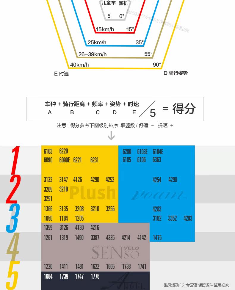 Selle de vélo cyclisme sur route VELO - Ref 2350978 Image 16