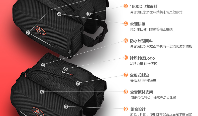 Sacoche pour vélo mixte EASYDO - Ref 2233170 Image 10