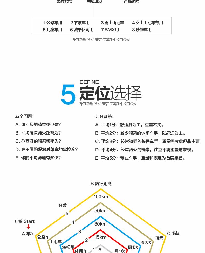 Selle de vélo cyclisme sur route VELO - Ref 2350978 Image 15