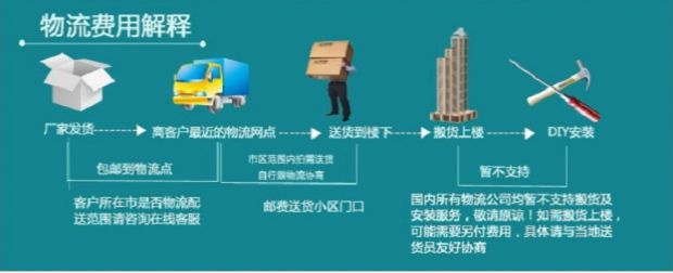 Tủ thuốc y học tủ kính trưng bày tủ thuốc tây dược tây y quầy quầy trưng bày y tế container dược giá kệ trưng bày