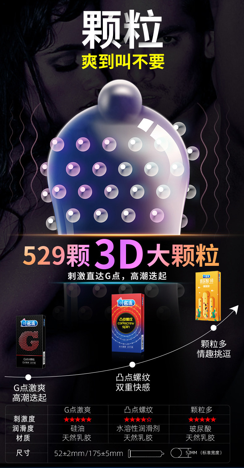 名流 情趣量贩装 避孕套 79只装 图3