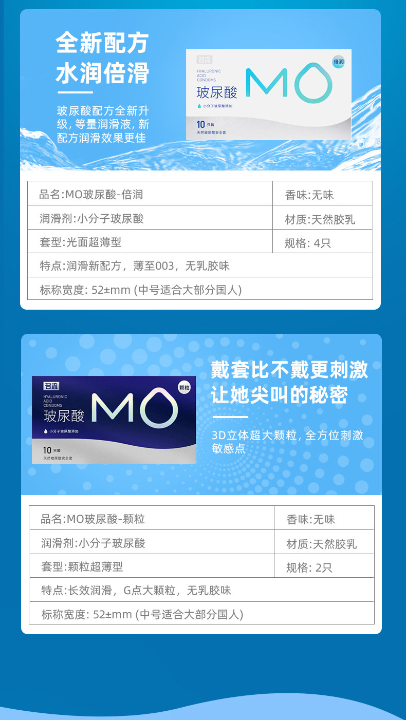 名流 MO玻尿酸避孕套 24只 图11