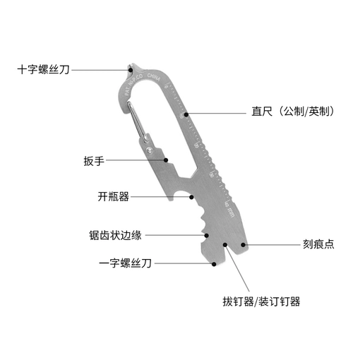 Универсальная открывашка, гаечный ключ, отвертка, США