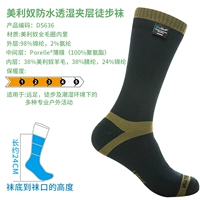 DS636 Cylinder Thick-Medium длиной 24 см (Merrust Murdo)