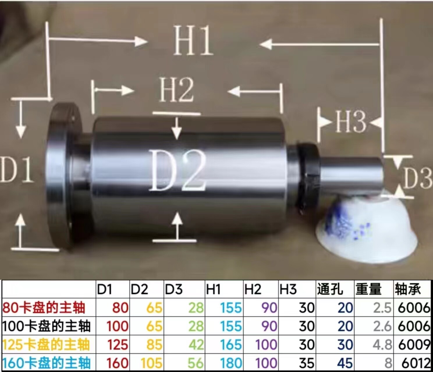 Шпиндель 小型车床木工佛珠抛光机修杆机夹头80/100/125卡盘无动力主轴总成