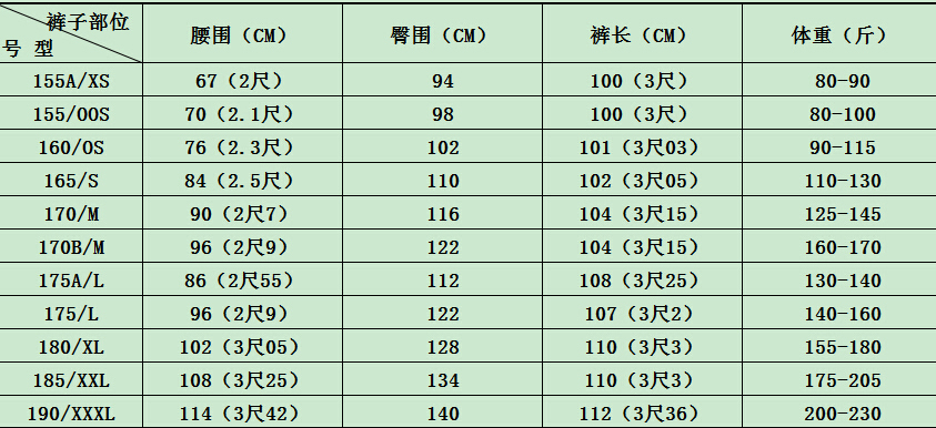 Vêtement de travail en coton - Ref 1913659 Image 5