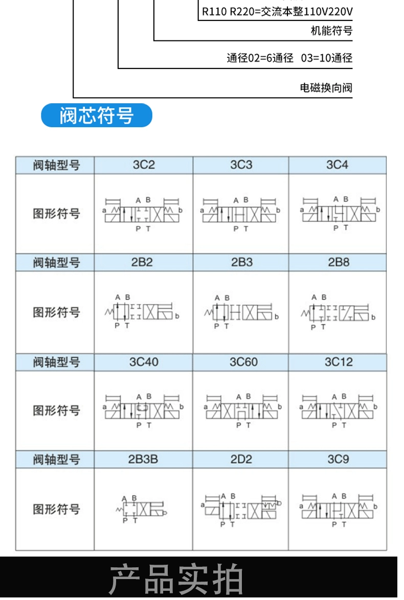 Van thủy lực bốn chiều ba vị trí tùy chỉnh Van đảo chiều 02DSG 3C23C33C63C4 Van điện từ thủy lực hai đầu một
         đầu van thủy lực yuken van an toan thuy luc