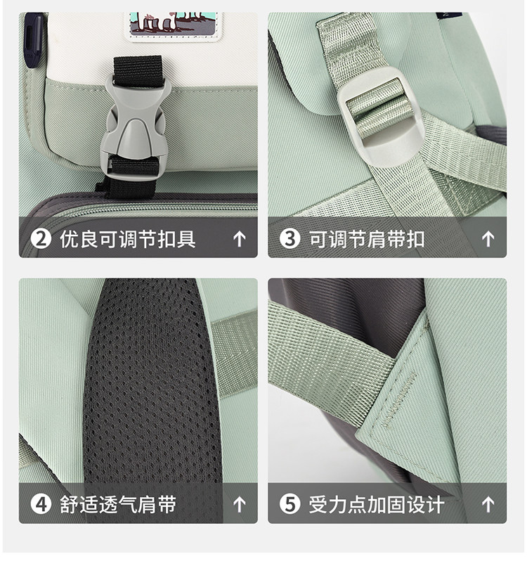 Исправлению сумки None