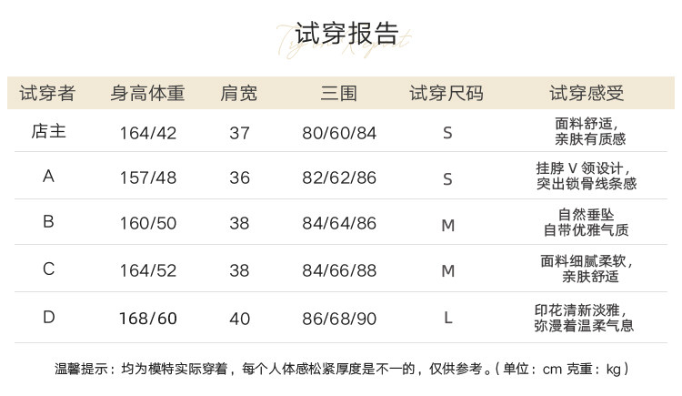酒午自制法式仿醋酸垂感印花挂脖抹胸裙高腰显瘦碎花吊带连衣裙女详情6