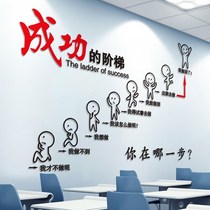 Mural culture Cute bedroom wall Gym classroom wallpaper Self-adhesive wall sticker Inspirational text Corporate decoration