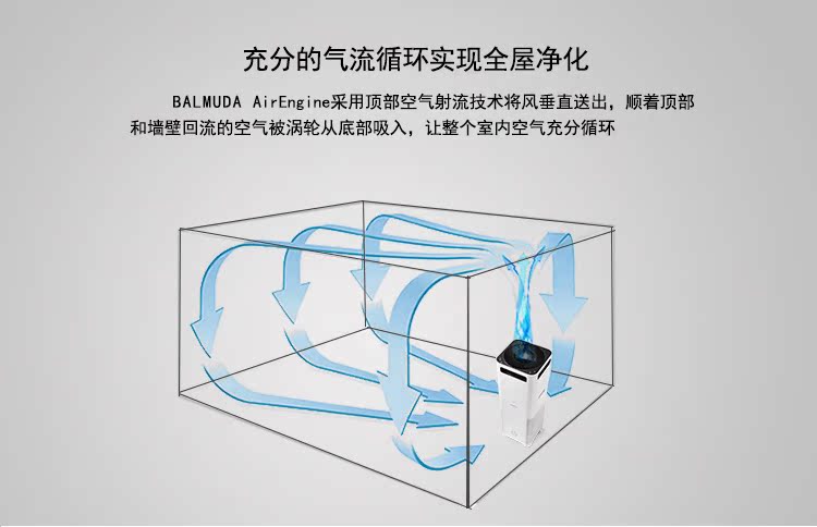 máy lọc không khí vin Nhật Bản nhập khẩu máy lọc không khí BALMUDA Balmuda Phòng ngủ gia đình ngoài việc loại bỏ khói và bụi formaldehyd máy lọc không khí và tạo ẩm