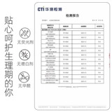 Miniso, гигиеническая прокладка, портативные салфетки, ночное использование, придает объем