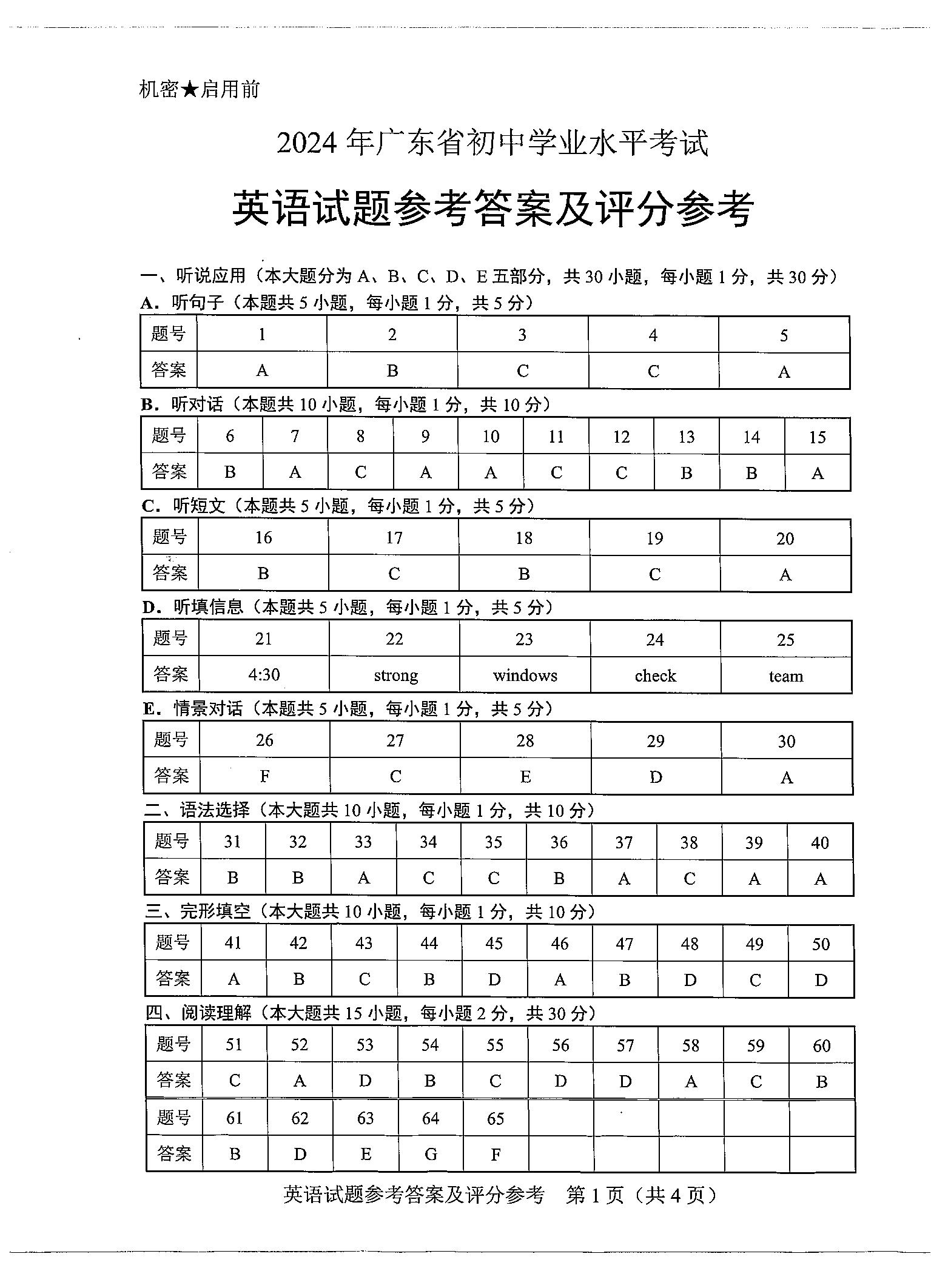 2024年广东（统考地区）中考英语试题（含答案）13.jpg