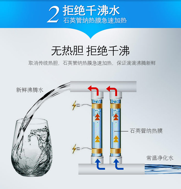 ✅ Máy đường ống gia đình treo tường máy nước nóng cơ khí không có mật độ máy nước nóng tiết kiệm năng lượng cây nước nóng lạnh toshiba