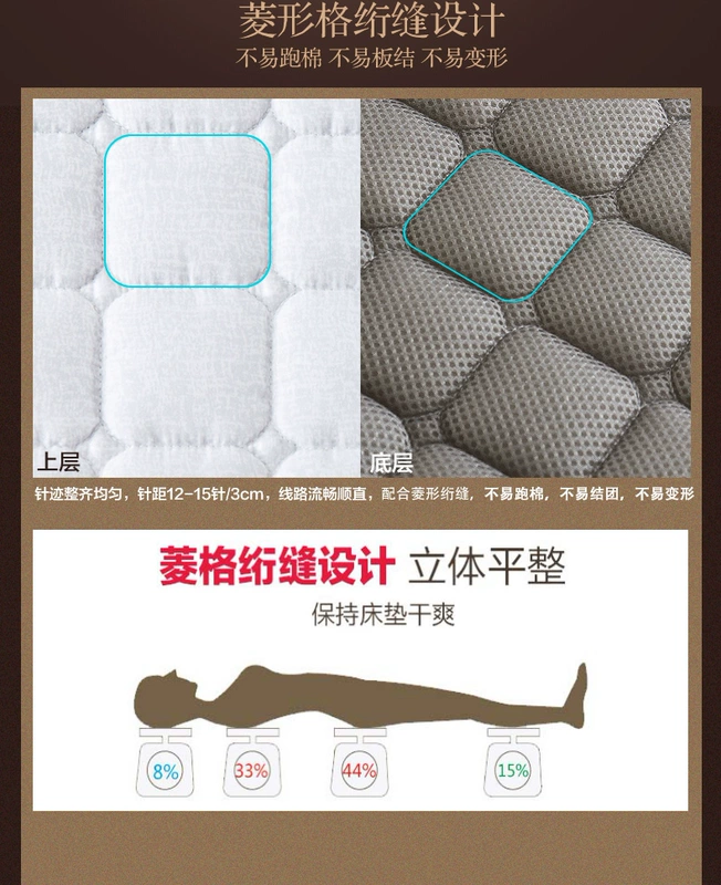 Cừu nệm pad Hanes 3D thở pad mỏng nệm được bảo vệ phụ đôi giường nệm 1,5m 1.8m - Nệm