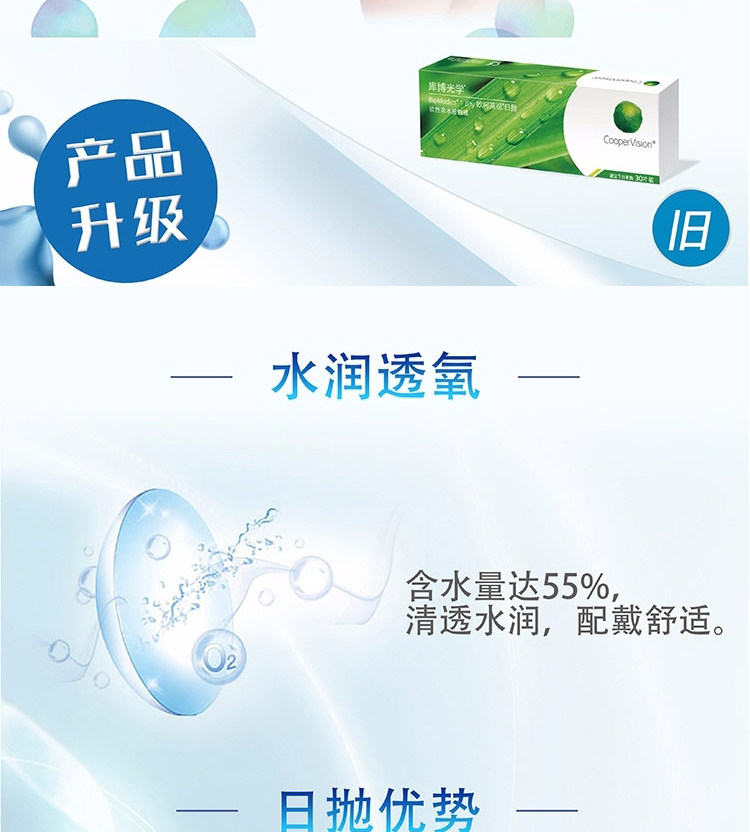 CooperVision 库博 欧柯视 近视隐形眼镜日抛 30片 图2