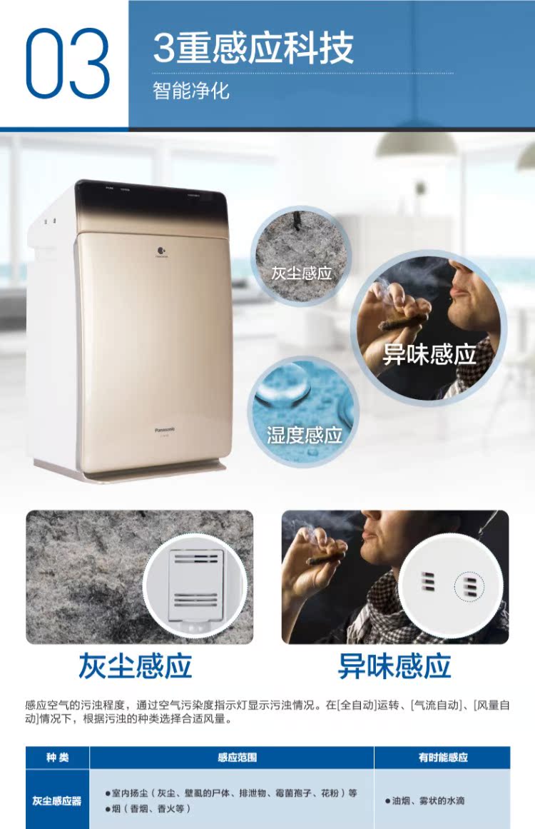 máy lọc không khí tốt nhất 2021 Máy lọc không khí làm ẩm không khí Panasonic F-VXG70C khử trùng yên tĩnh ngoài formaldehyd để khử mùi PM2.5 máy lọc không khí tốt nhất 2020