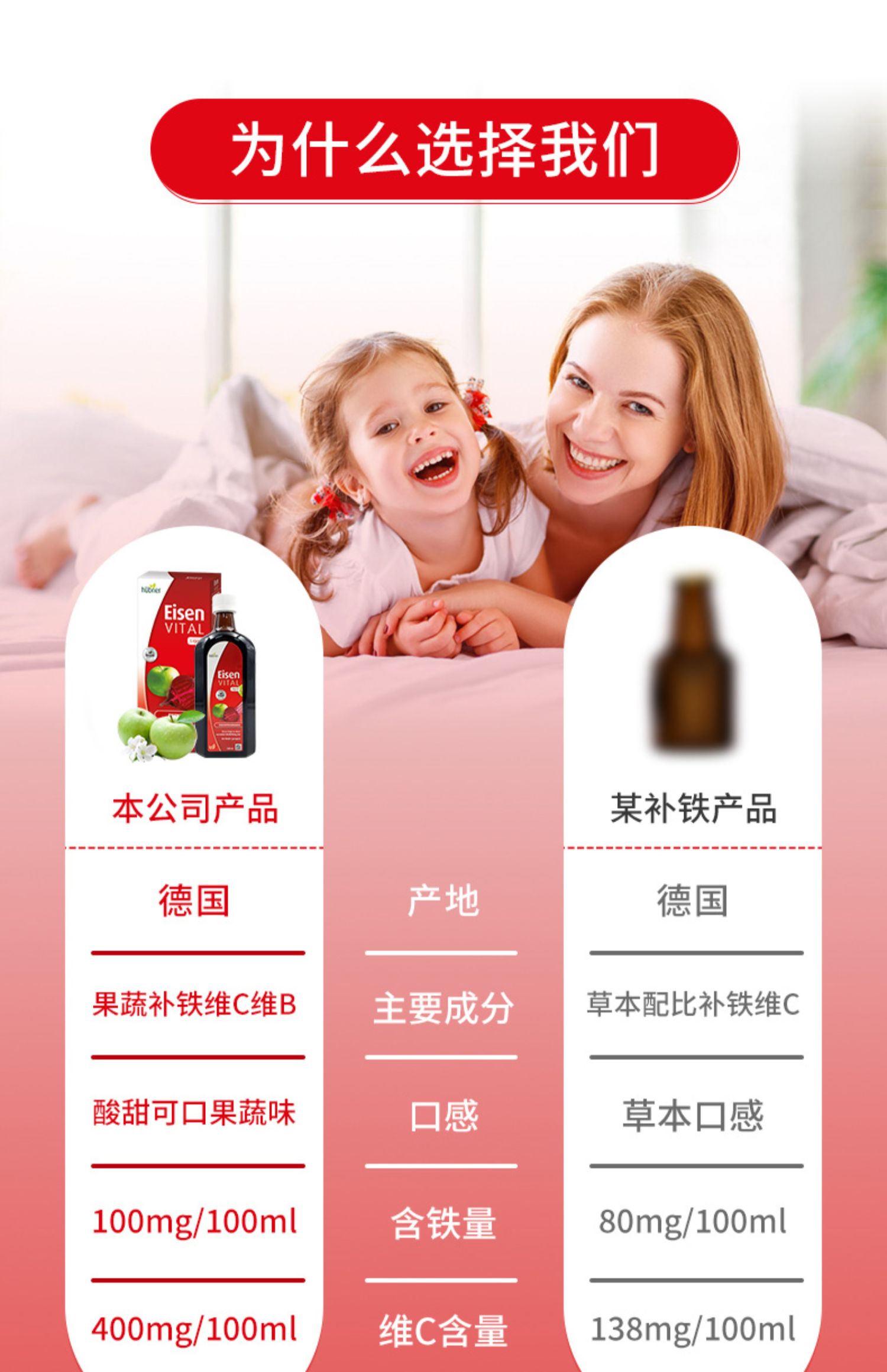 德国Huebner红铁口服液500ml