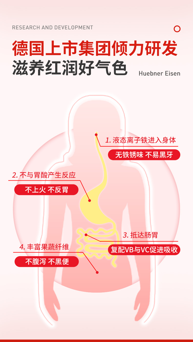 德国百年有机品牌 Huebner EV 补铁补血口服液 10ml*20条 图10