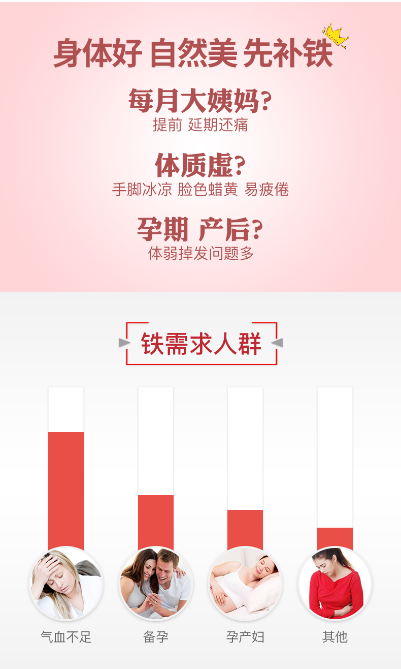 德国百年有机品牌 Huebner EV 补铁补血口服液 500ml 图4