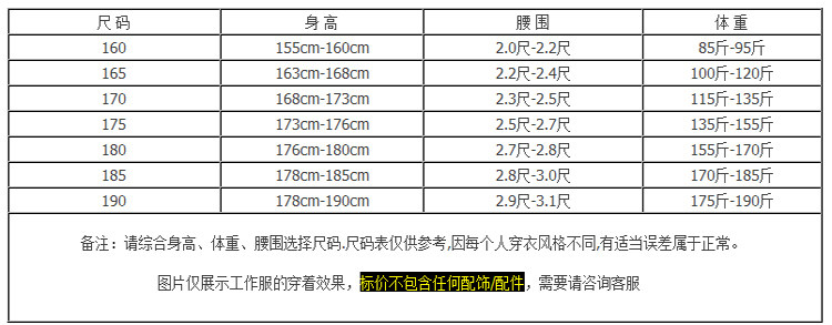 Vêtement de travail - Ref 1912168 Image 13