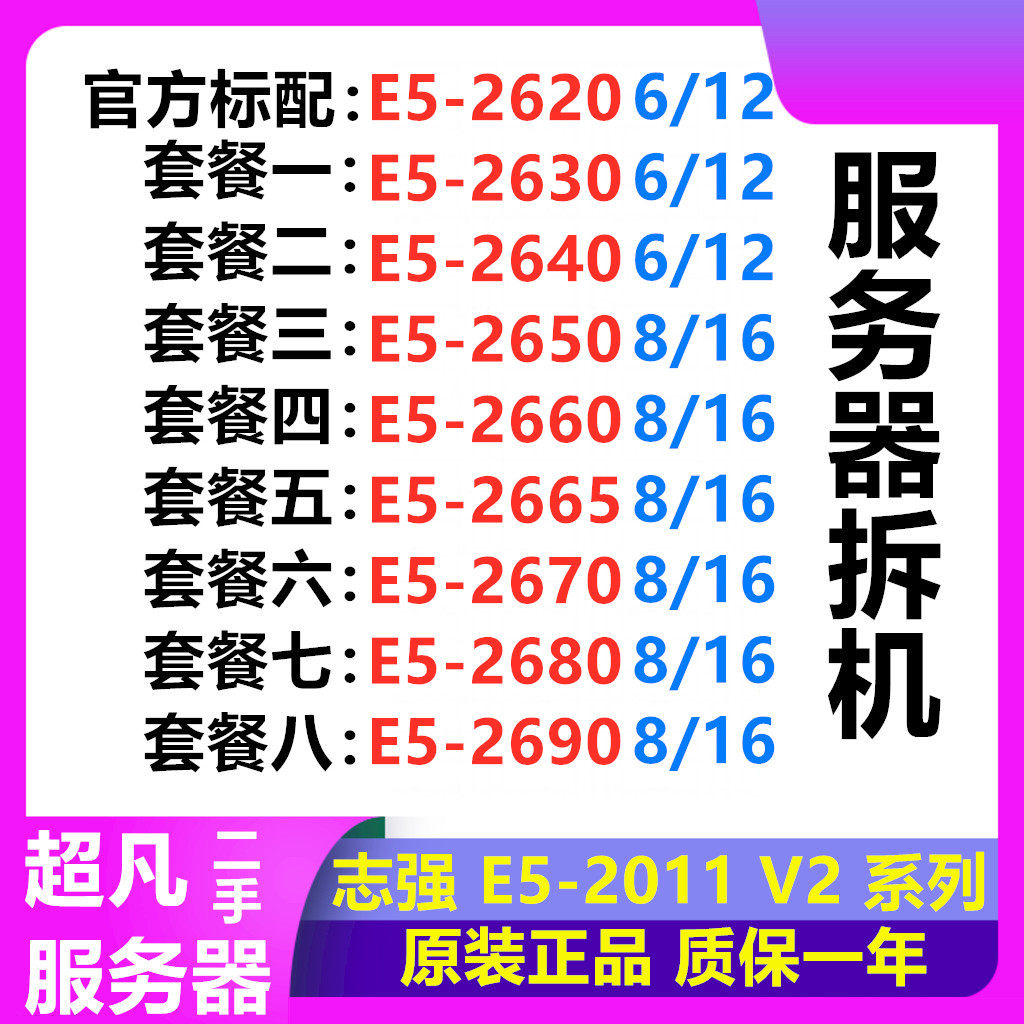 Intel E5-2620 2630 E5-2640 2650 E5-2660 2670 E5-2680 E5-2680 2690CPU