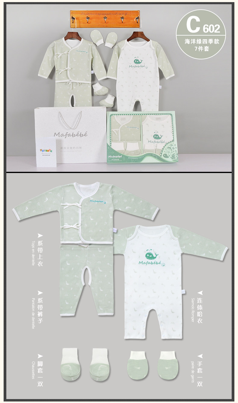 Coffret cadeau pour bébé MAFABEBE - Ref 1953142 Image 11