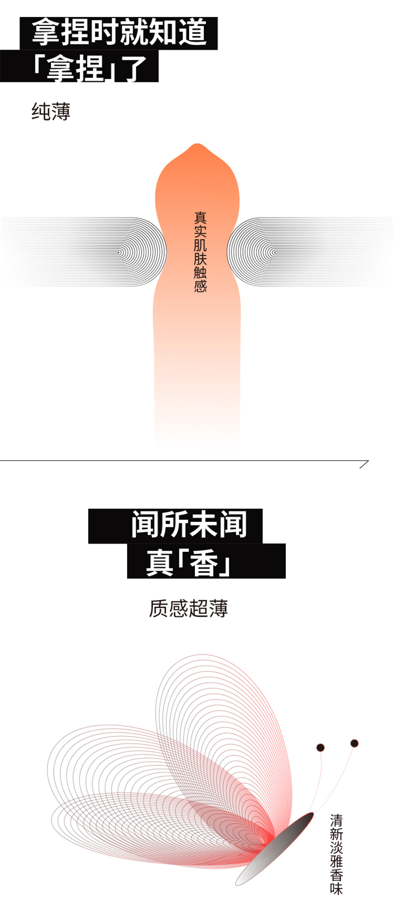 日本进口，销冠单品：19只 冈本 无感透薄安全套 30.92元包邮 买手党-买手聚集的地方