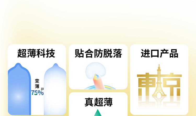 Okamoto冈本 甄选超薄四合一避孕套 14只装 19.9元包邮 买手党-买手聚集的地方