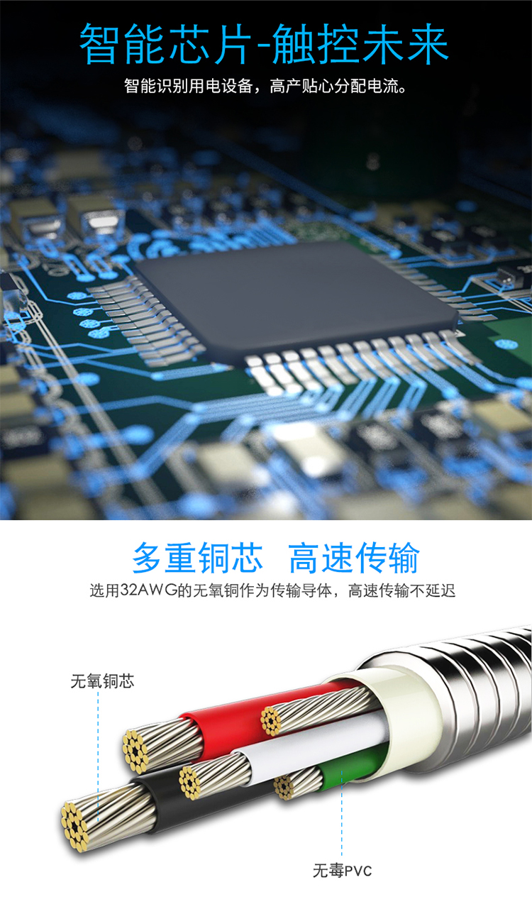 Bộ chuyển đổi Macbook loại ổ cắm c-máy tính Apple splitter usb máy tính xách tay Phụ kiện máy tính xách tay HDMI - USB Aaccessories cổng sạc usb