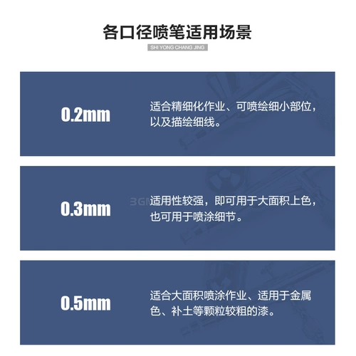 Gundam Model Color Gas Pump Spray Gun Omestic HD130 Black Flame County Shi PS289/287 Uchua S130