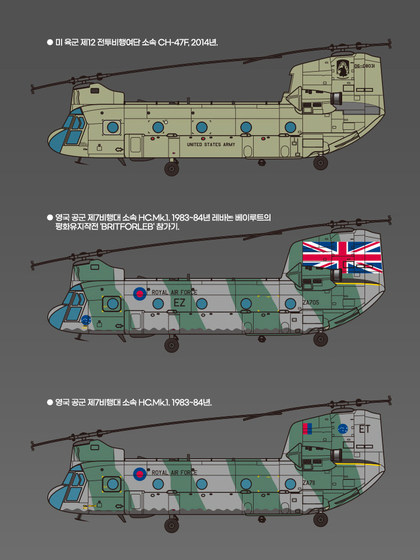3g Model Edme Assembled Airplane 12624 Ch-47D/F/J/Hc.Mk.1 Helicopter 1/144
