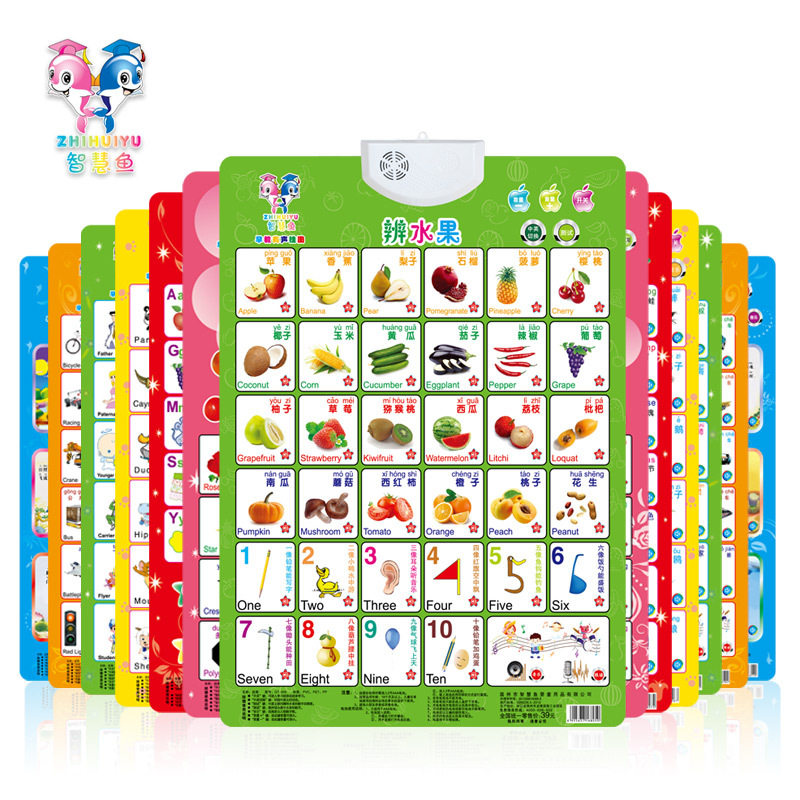 Baby Acoustic Wallchart Baby Boy Voice Early Teach Literacy Pinyin Learning Alphabet Wall Post Music Puzzle Toy