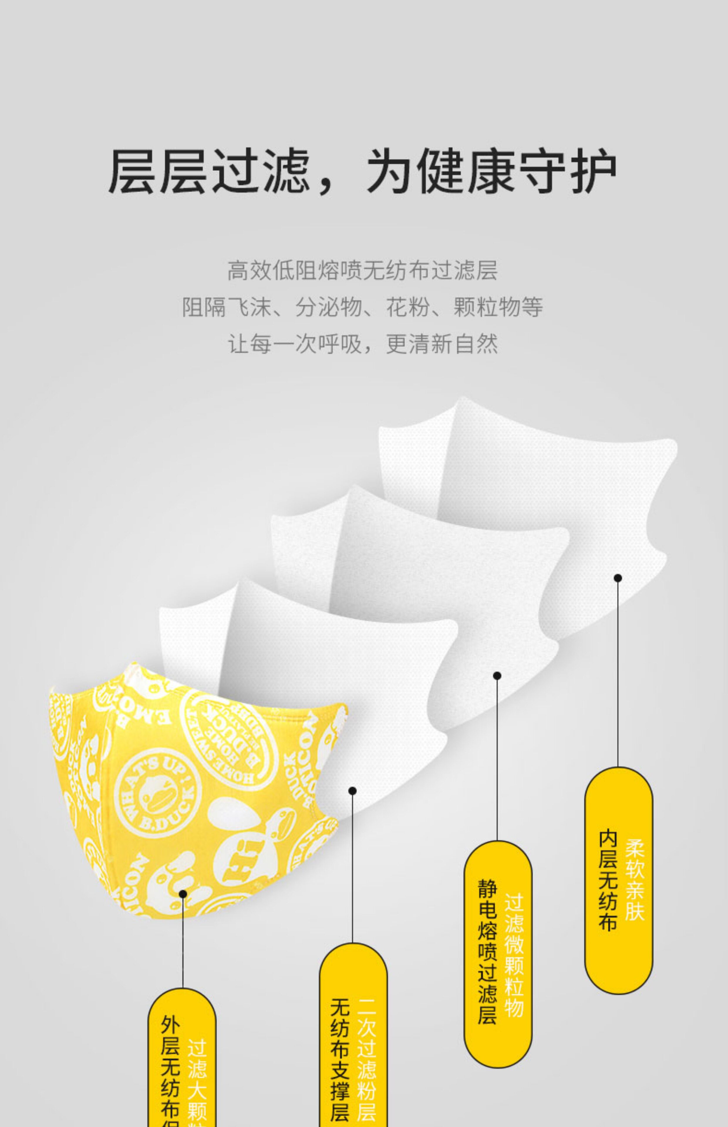 Марлевая повязка от пыли b.duck小黄鸭成人一次性口罩男女时尚潮款3d立体独立包装明星同款