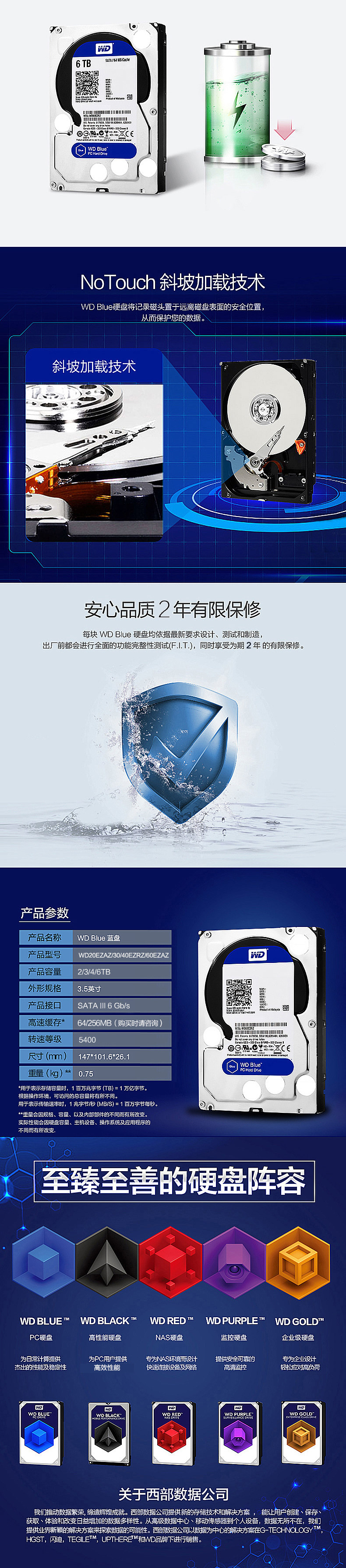 Страница сведений о Western Digital новый ——1TB_03.jpg