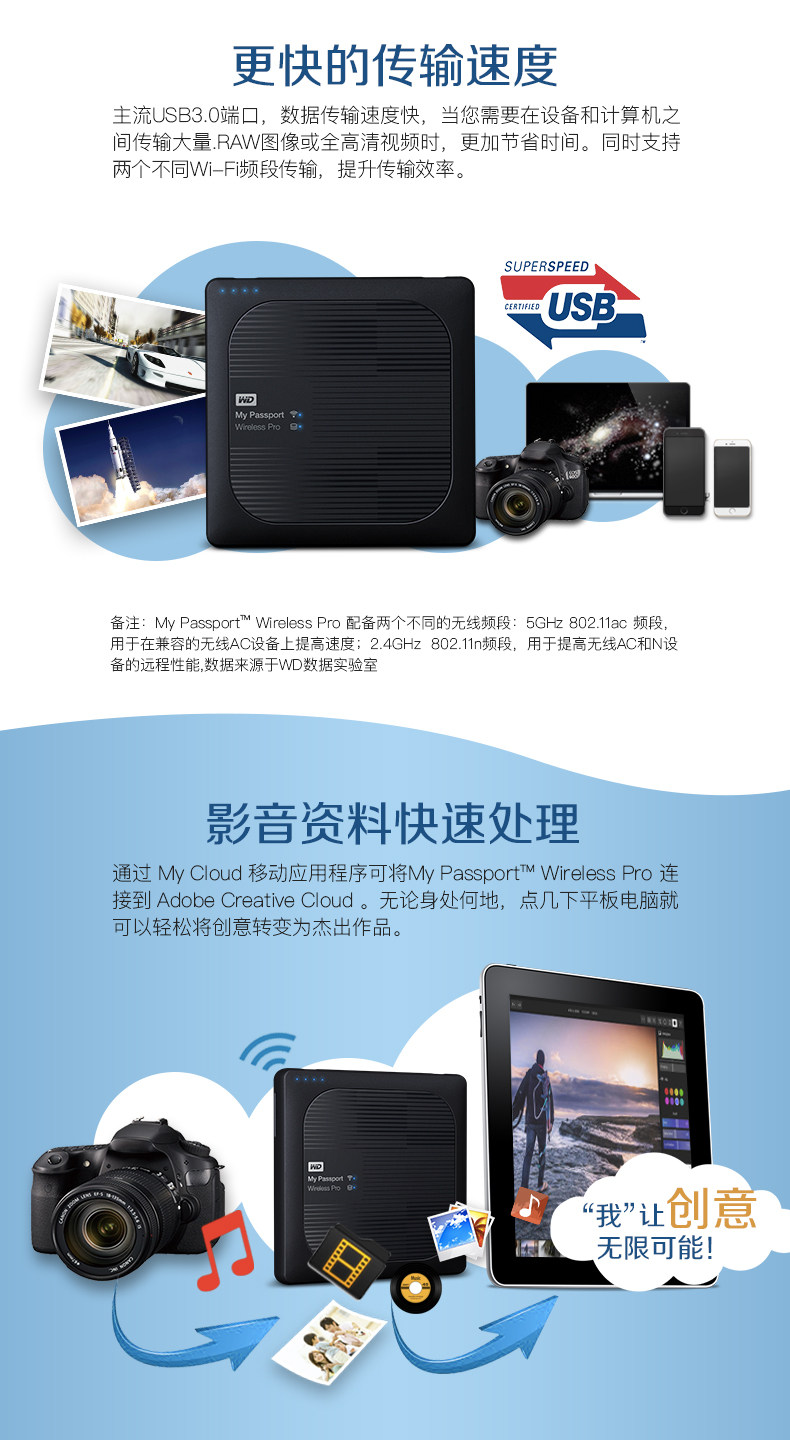 WD-Wireless-Pro790_04.jpg