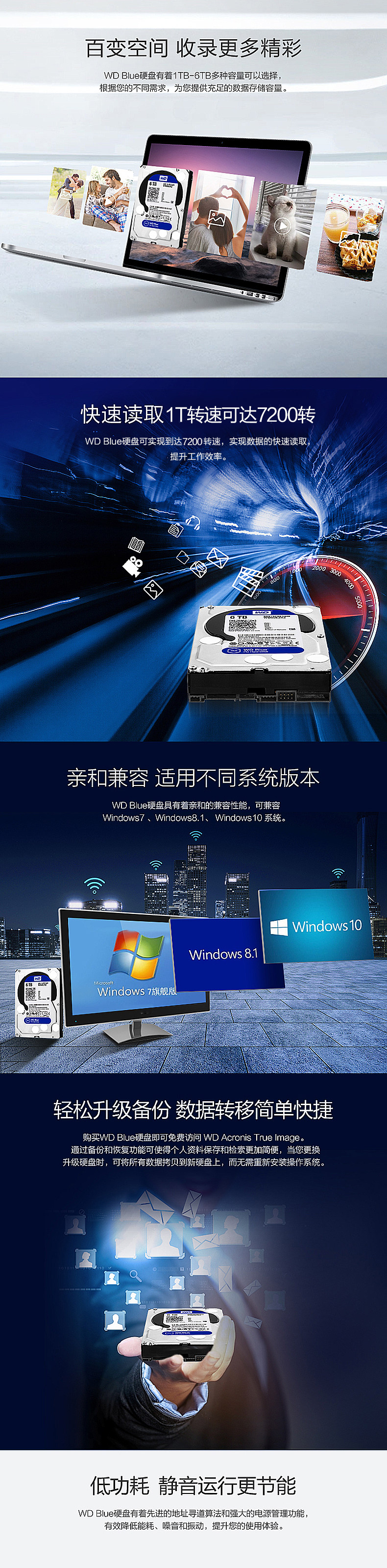 Страница сведений о Western Digital новый ——1TB_02.jpg