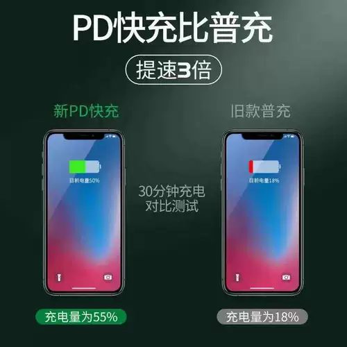 Apple, совместимое зарядное устройство, iPhone11 Pro, быстрый планшетный мобильный телефон, универсальный комплект, iphone, быстрая зарядка 20W, 8plus, 18W